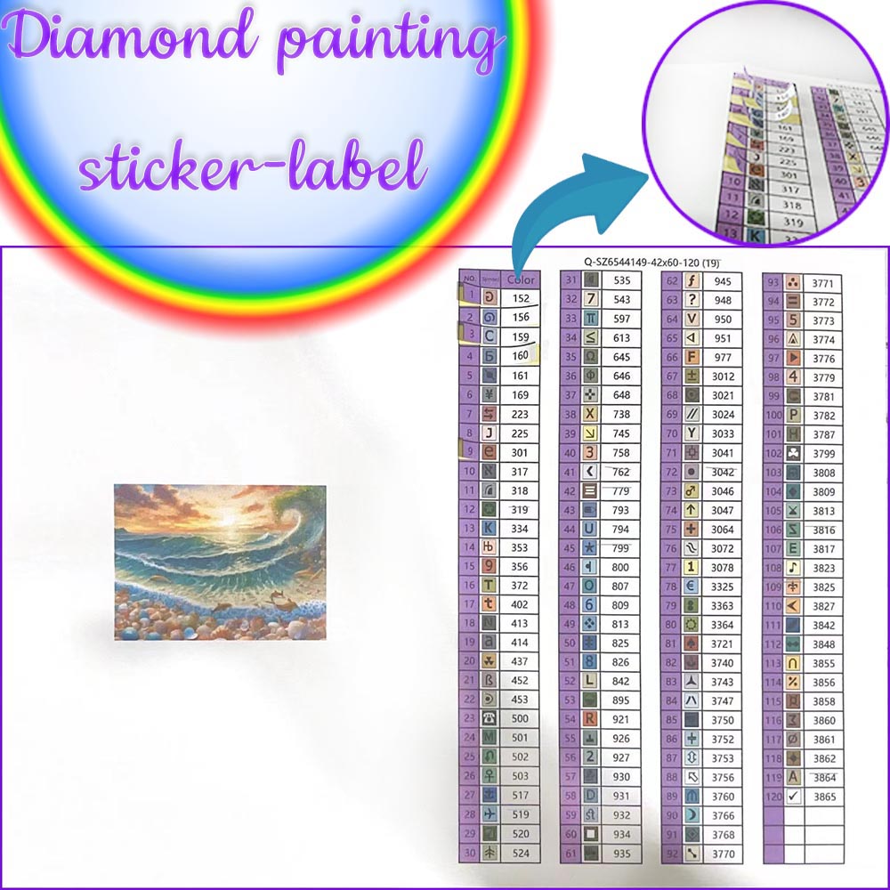 Diy 120 Color Resin Diamond Pa - Women Bags Collection recension och pris